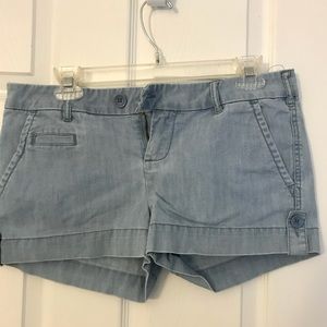 Denim Shorts Forever 21